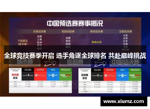 全球竞技赛季开启 选手角逐全球排名 共赴巅峰挑战