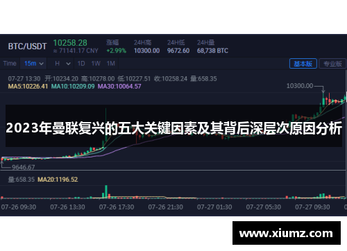 2023年曼联复兴的五大关键因素及其背后深层次原因分析