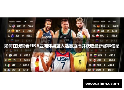 如何在线观看FIBA亚洲杯男篮入选赛直播并获取最新赛事信息