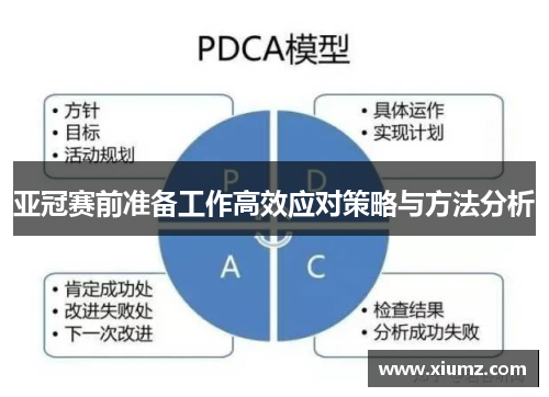 亚冠赛前准备工作高效应对策略与方法分析