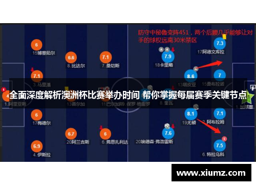 全面深度解析澳洲杯比赛举办时间 帮你掌握每届赛季关键节点